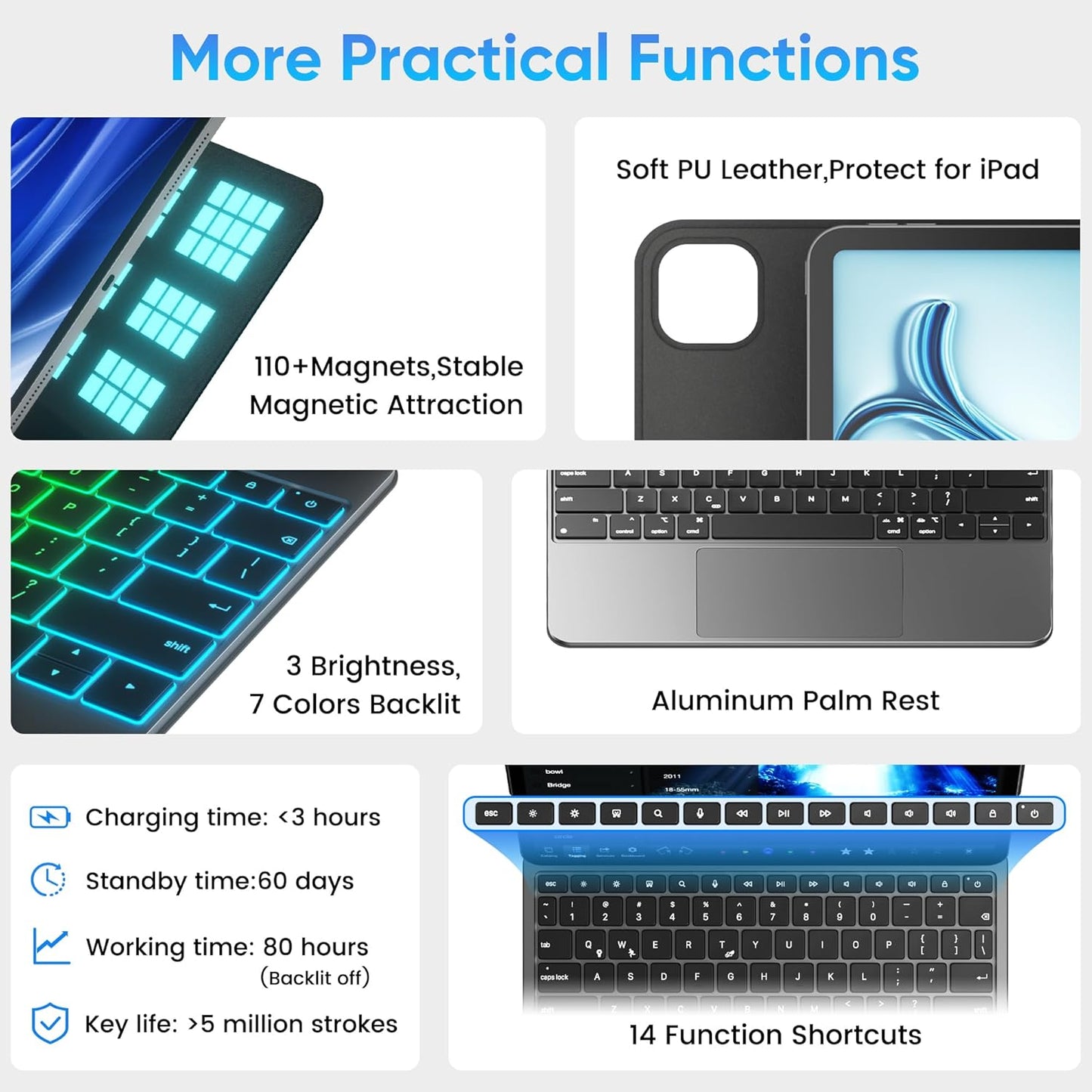 Magic keyboard iPad Pro de 11 M4 pulgadas